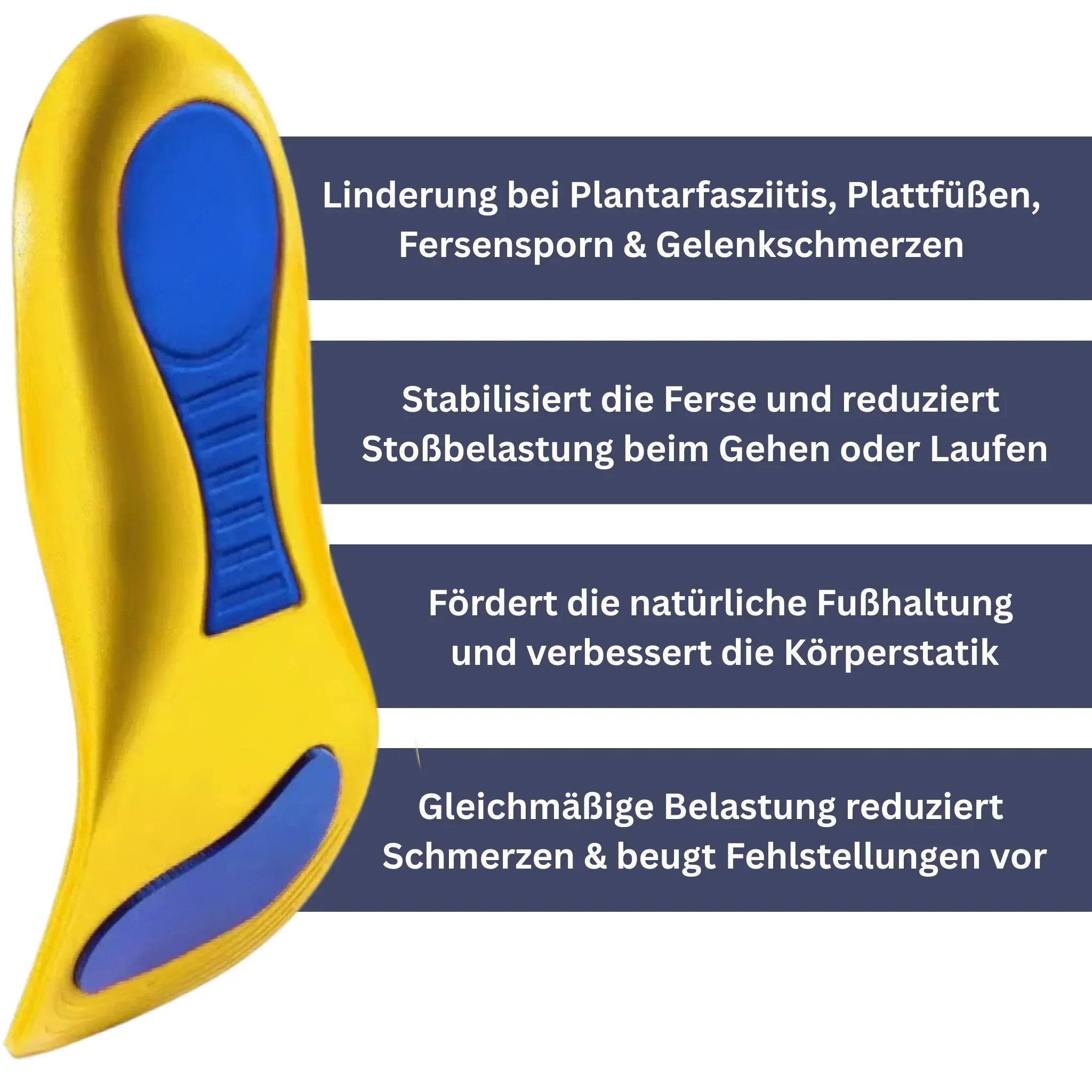Sohlux Orthopedic Insoles