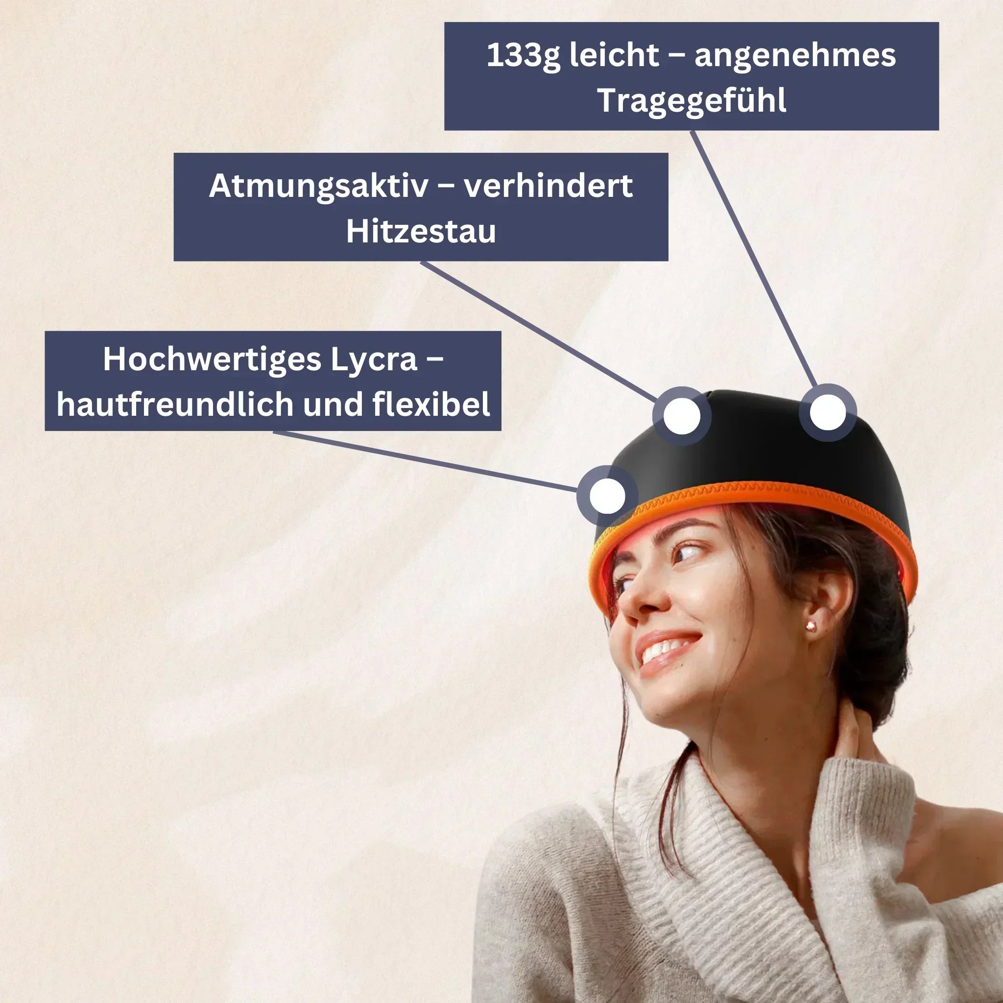 HairRevive Light Therapy Cap