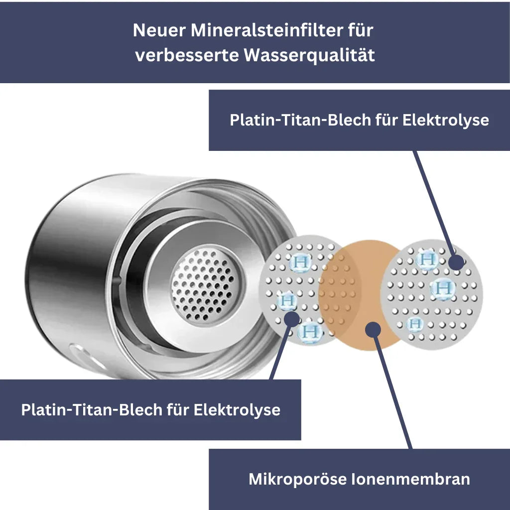 AquaVital: The Original Hydrogen Water Bottle for Health & Energy