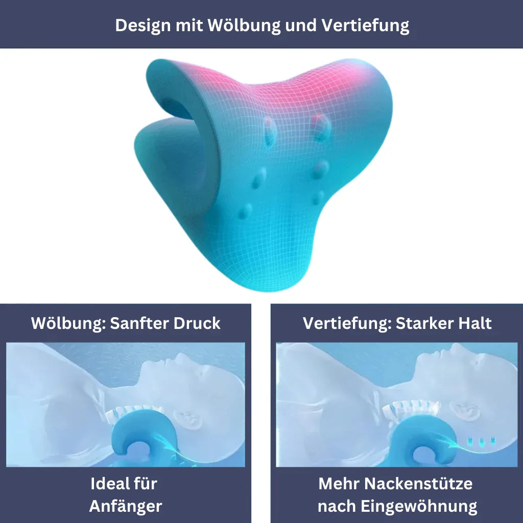 Cloud – Cervical Traction Device