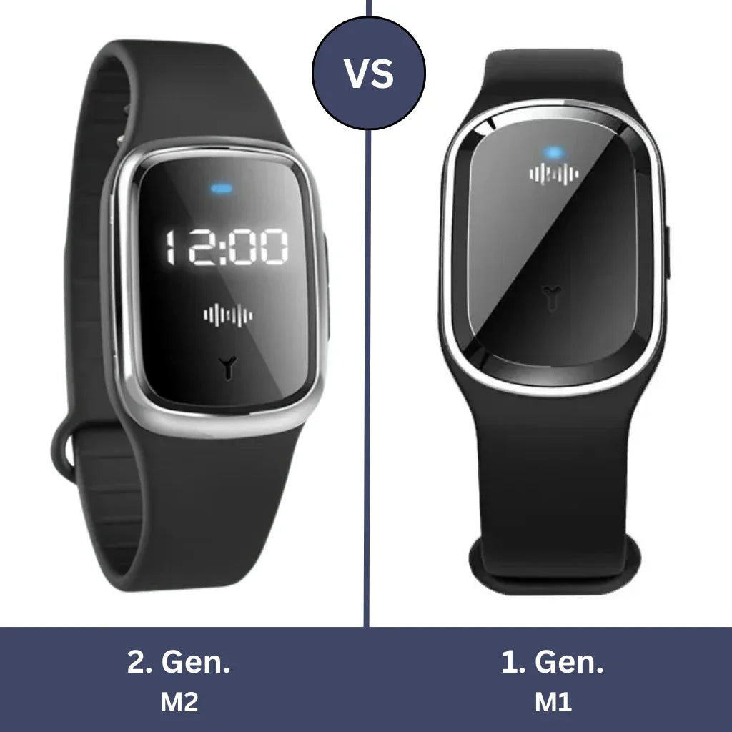 MosquitoSafe Ultrasonic Bracelet with LED Indicator