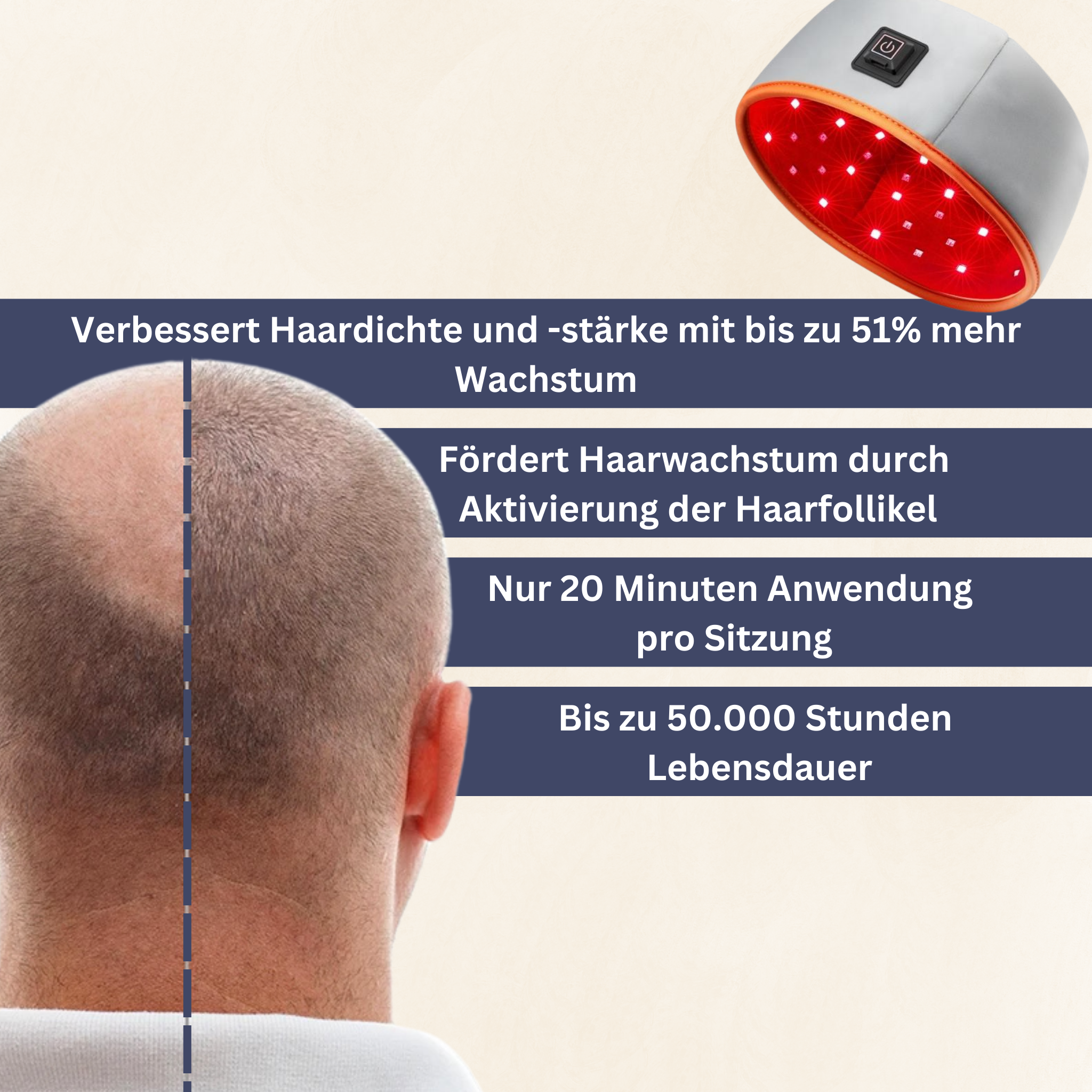 HairRevive Light Therapy Cap