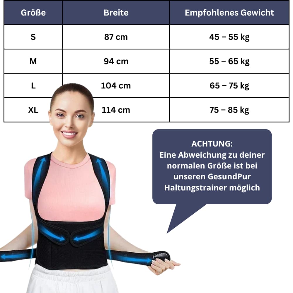 SpineGuard Pro Back Support