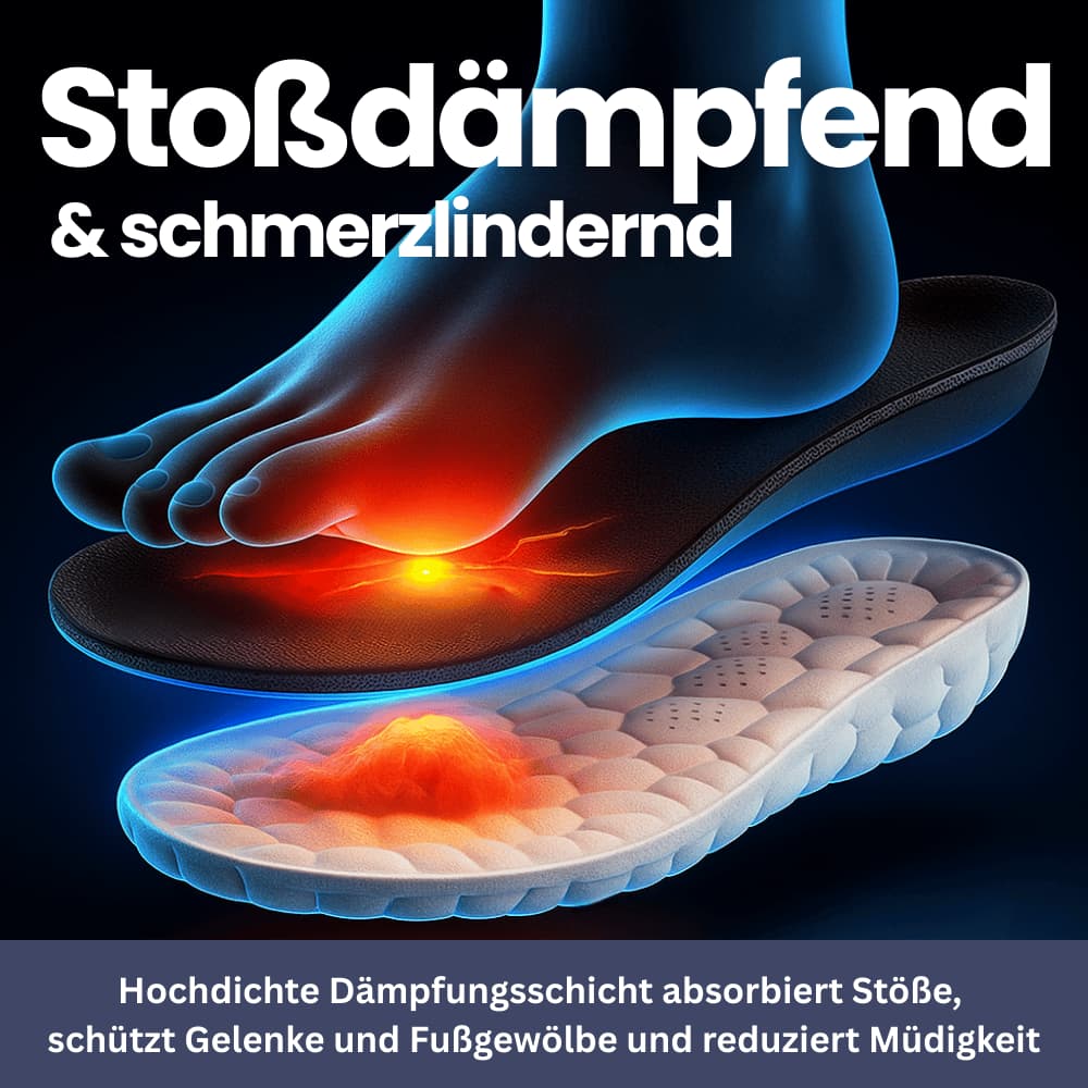 CloudWalk – Ultra-Soft Comfort Insoles