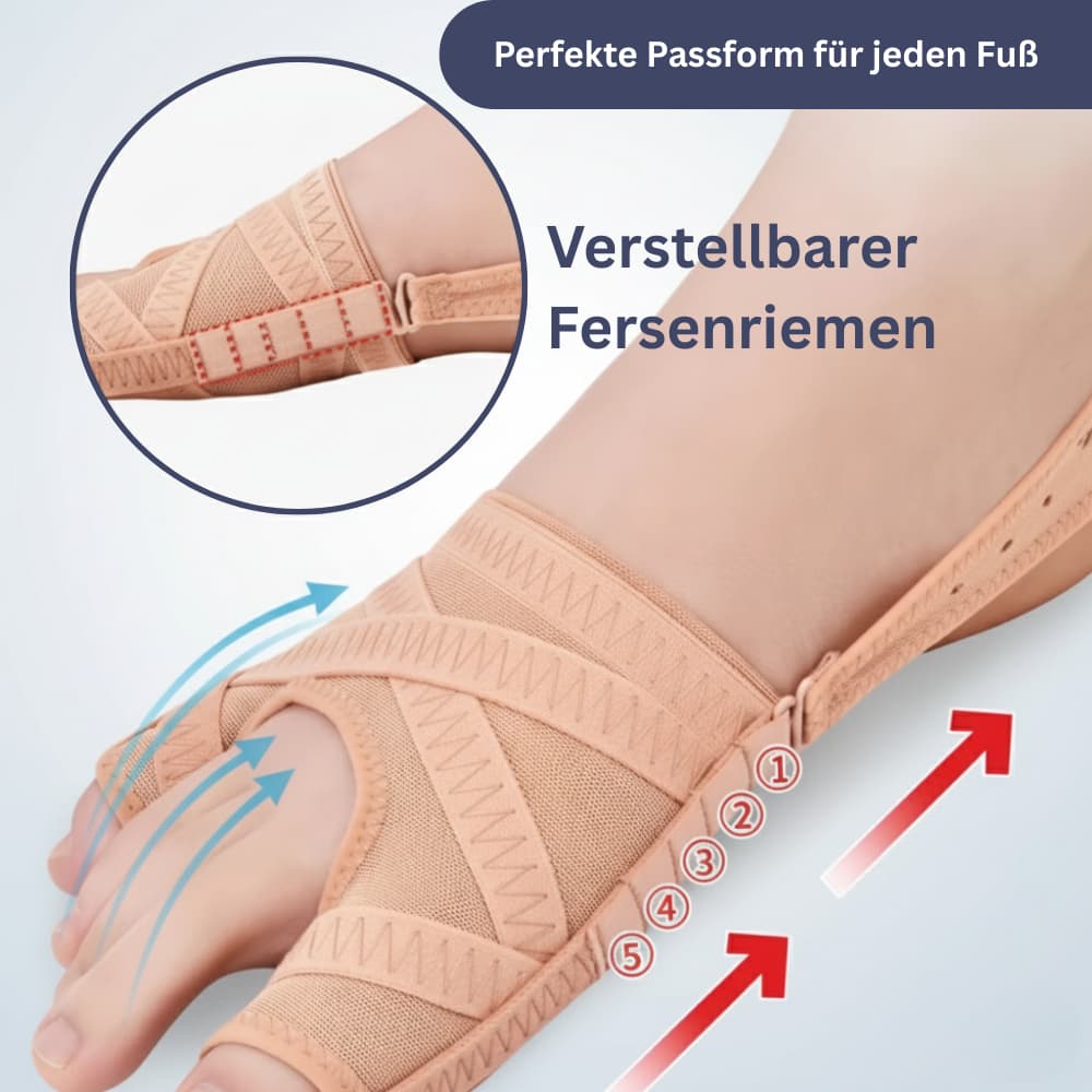 FlexAlign – Hallux Valgus Correction Band