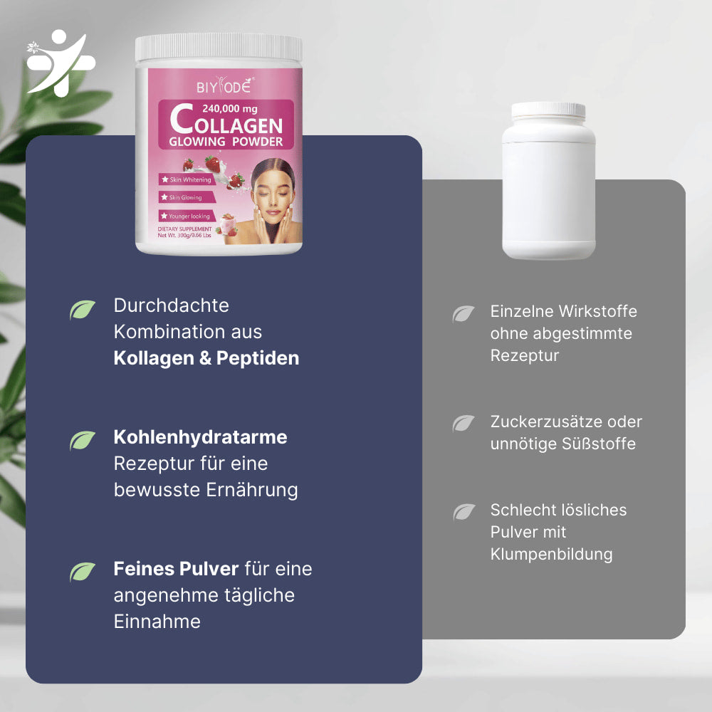 Collagen–Glutathione Powder