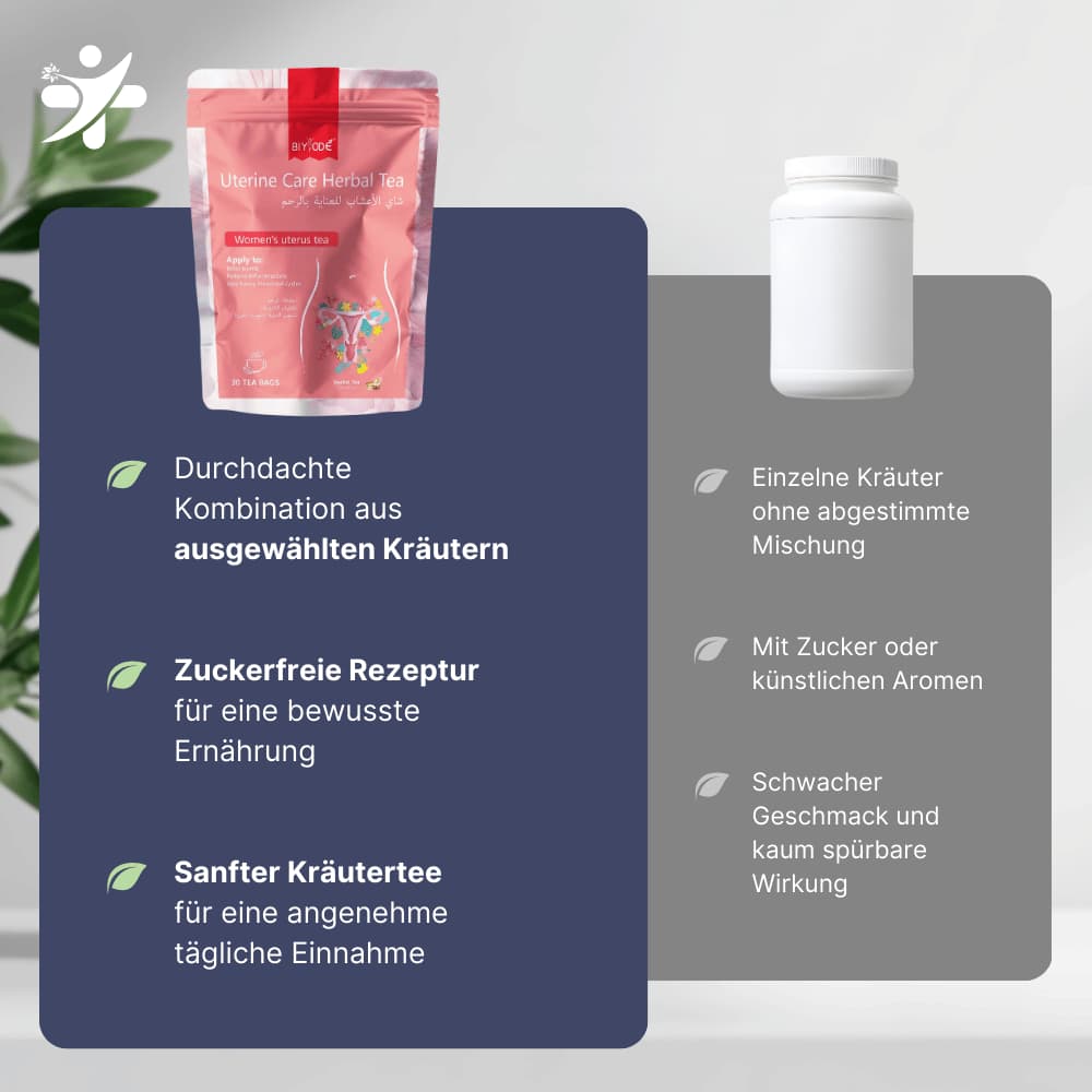Herbal Tea for Women – Herbal Tea Blend