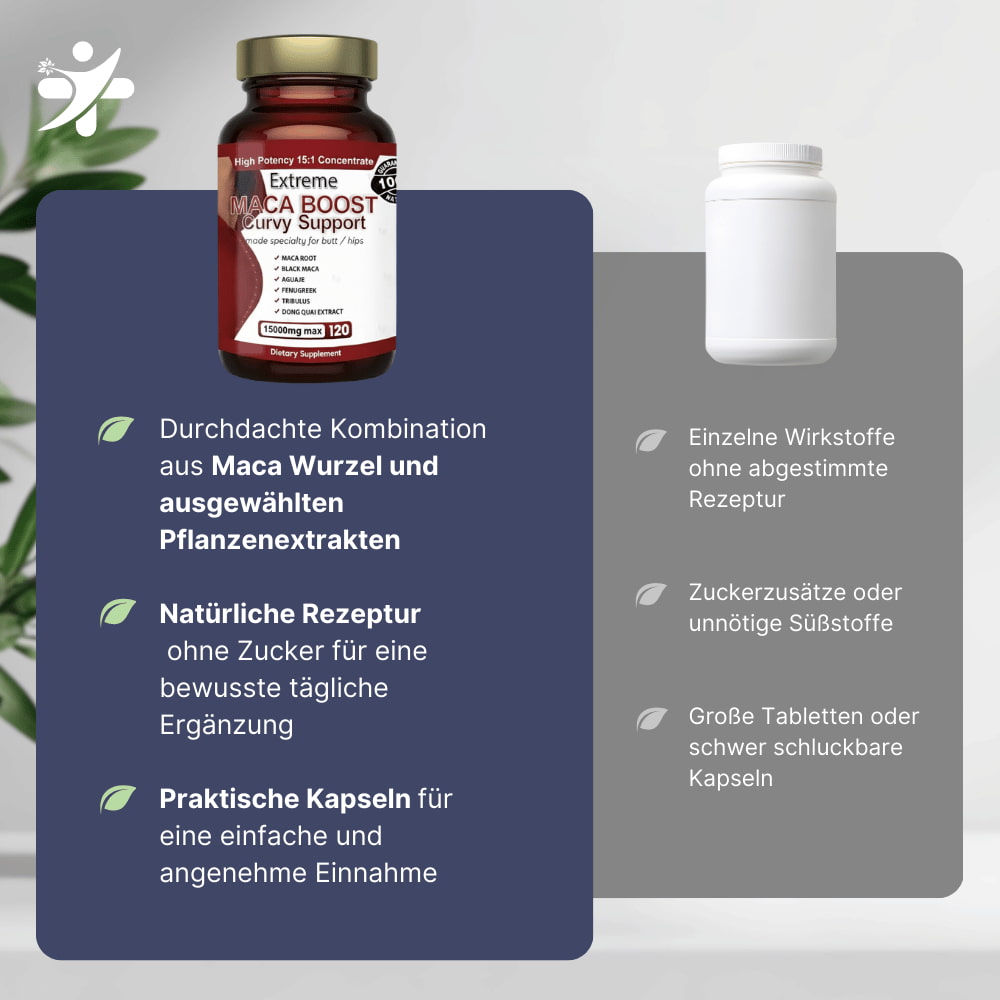 Maca Plant Complex Capsules