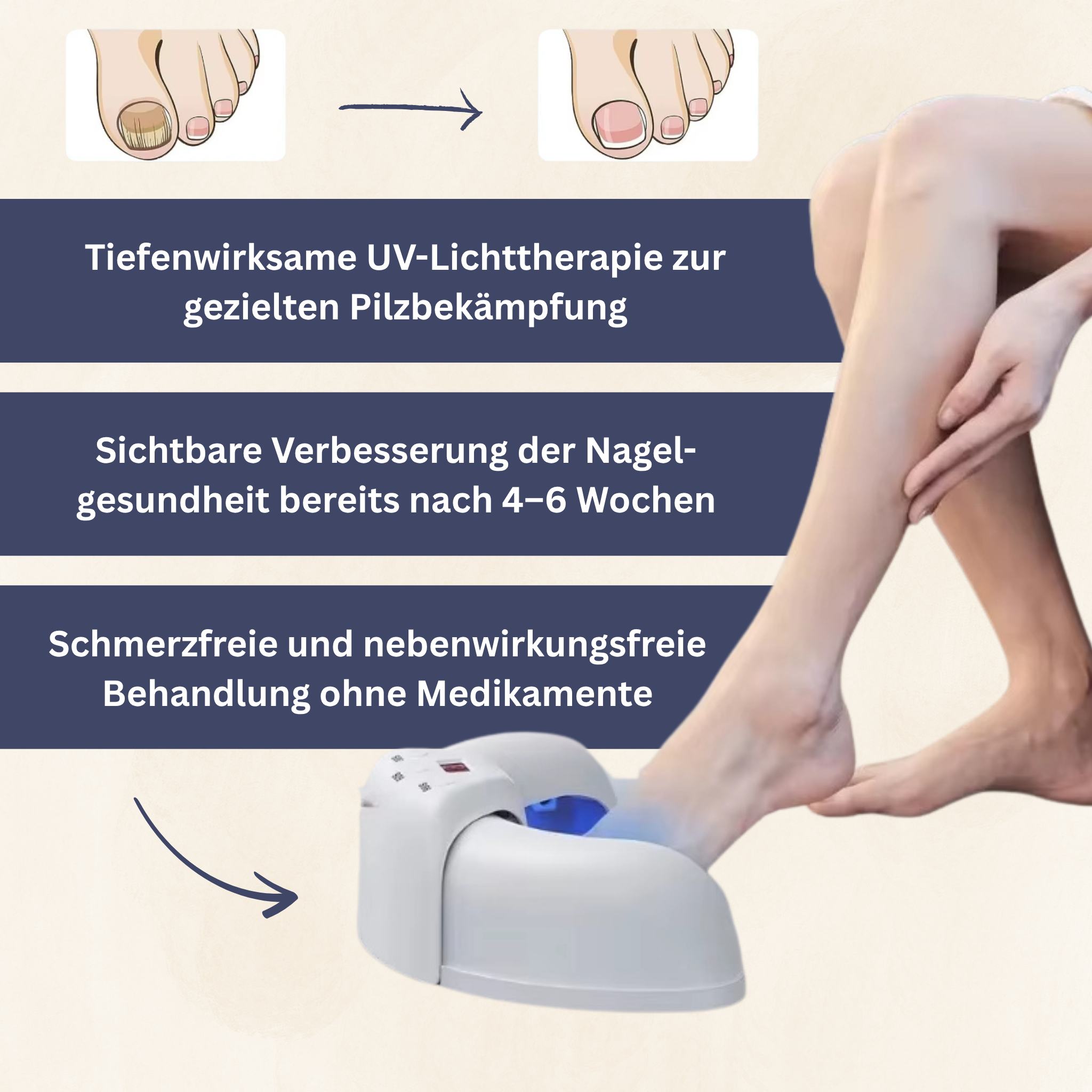 NailCare – Fungal Nail Treatment with UV Light