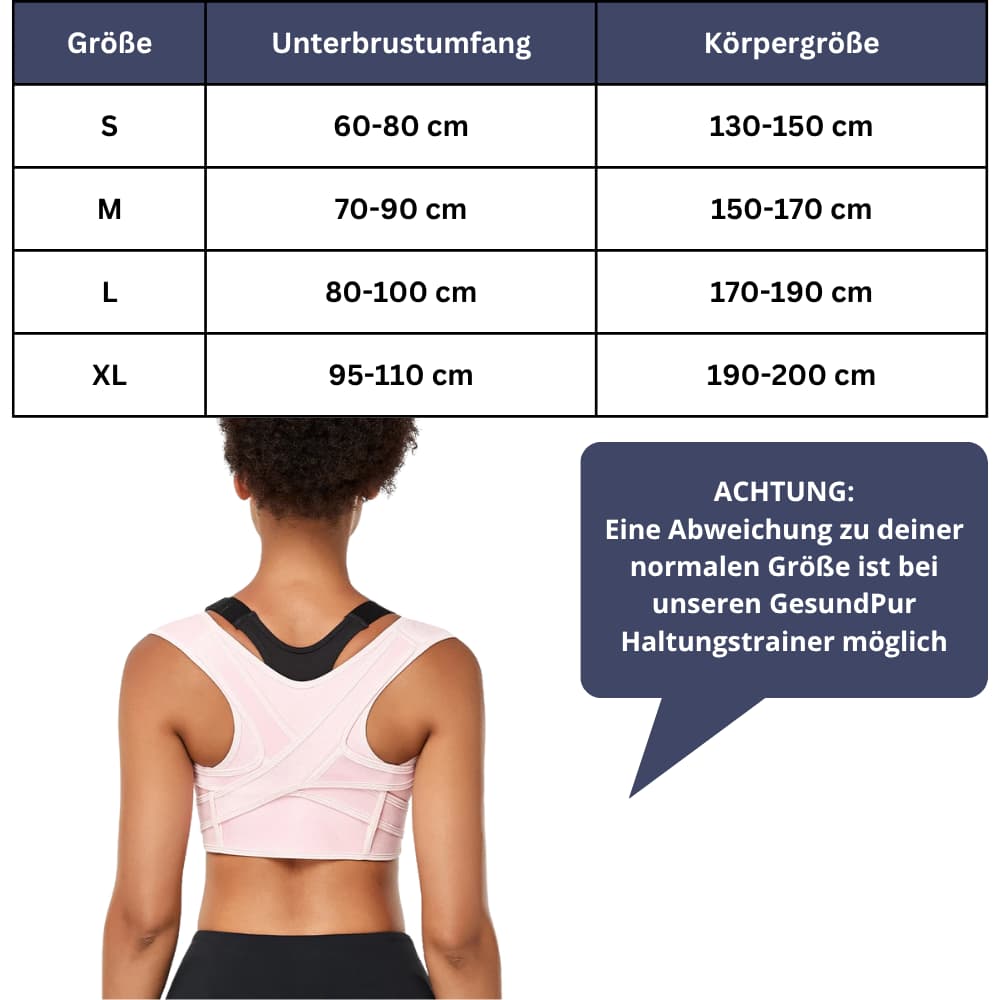 PostureFit Pro – Posture Trainer for Back and Shoulders